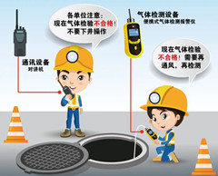 班玛有限空间操作说明